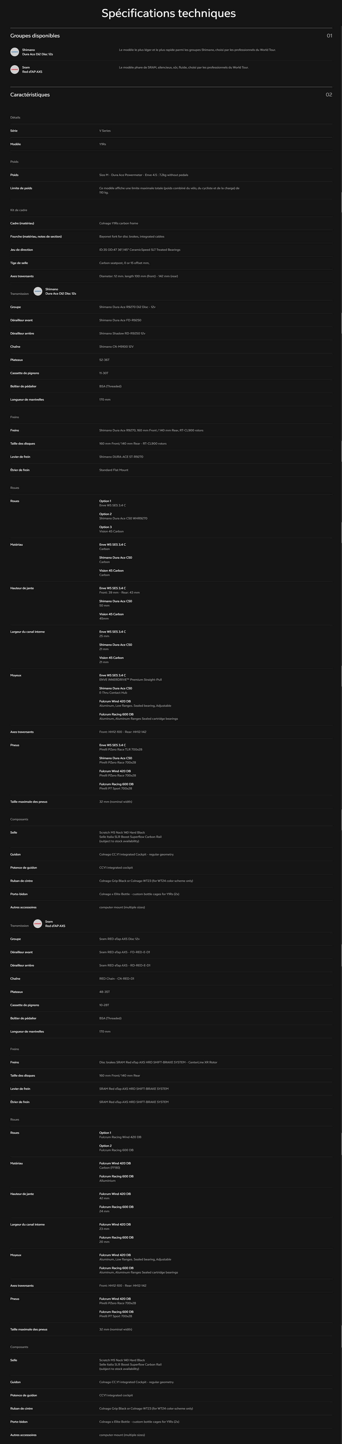 Fiche technique du velo Y1RS année 2026